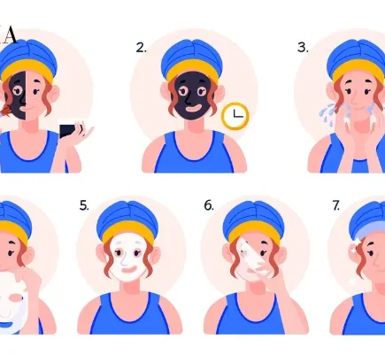 Illustrated 7-step guide showing how to apply a charcoal face mask, rinse, and layer a hydrating sheet mask for clear skin.