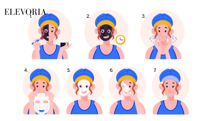 Illustrated 7-step guide showing how to apply a charcoal face mask, rinse, and layer a hydrating sheet mask for clear skin.